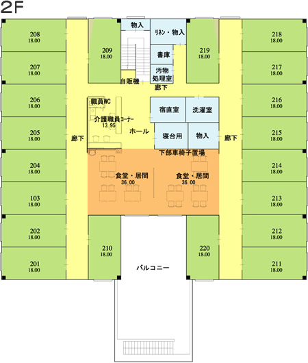 2F