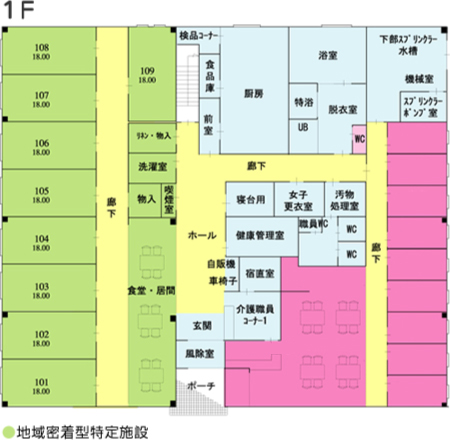 1F